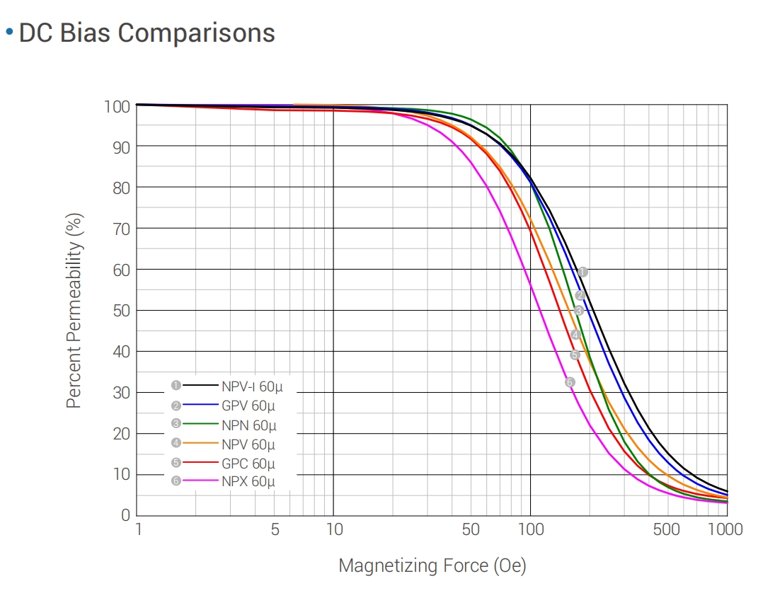 �ŵ�88(�й���)�ٷ���վ