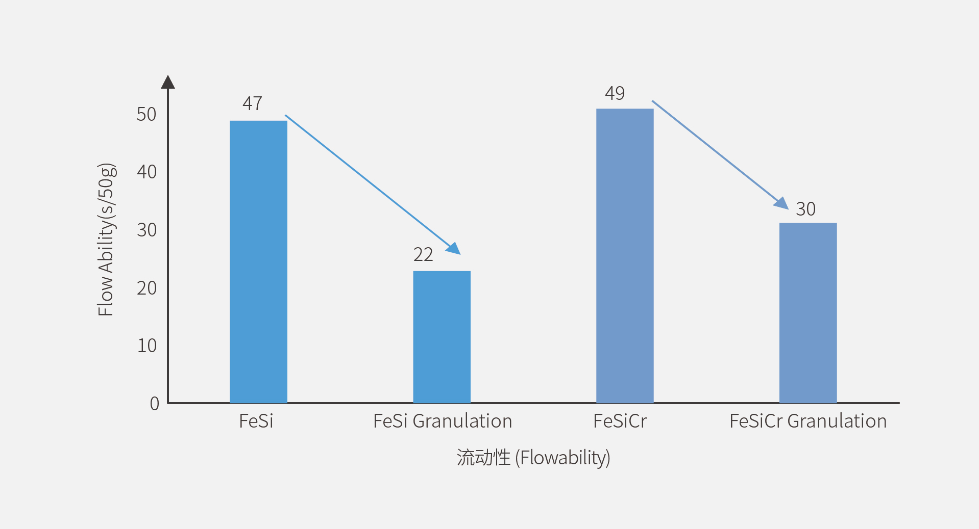 �ŵ�88(�й���)�ٷ���վ