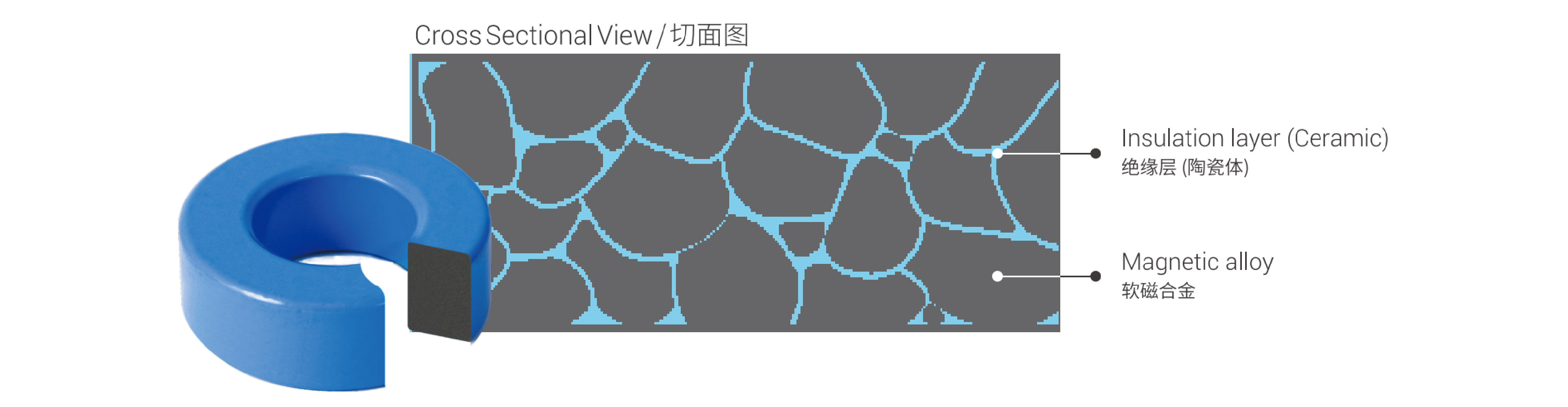 �ŵ�88(�й���)�ٷ���վ