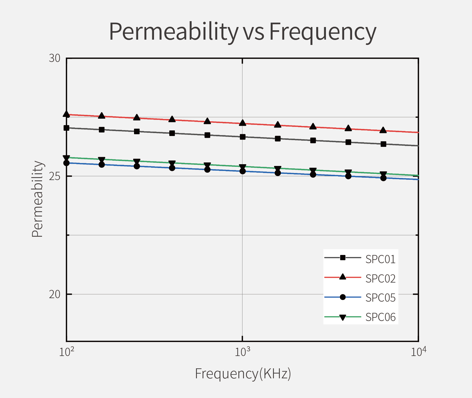 �ŵ�88(�й���)�ٷ���վ