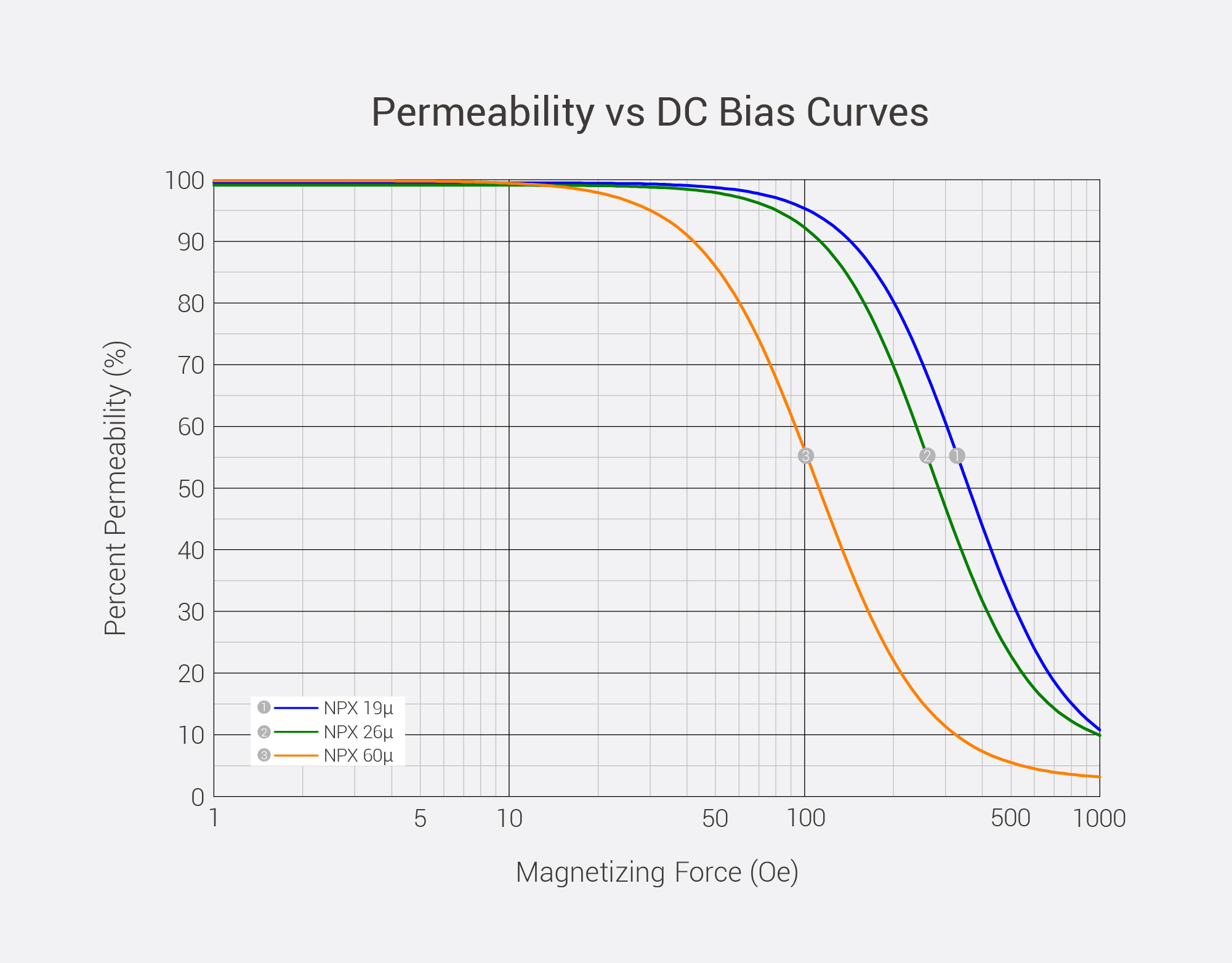 �ŵ�88(�й���)�ٷ���վ