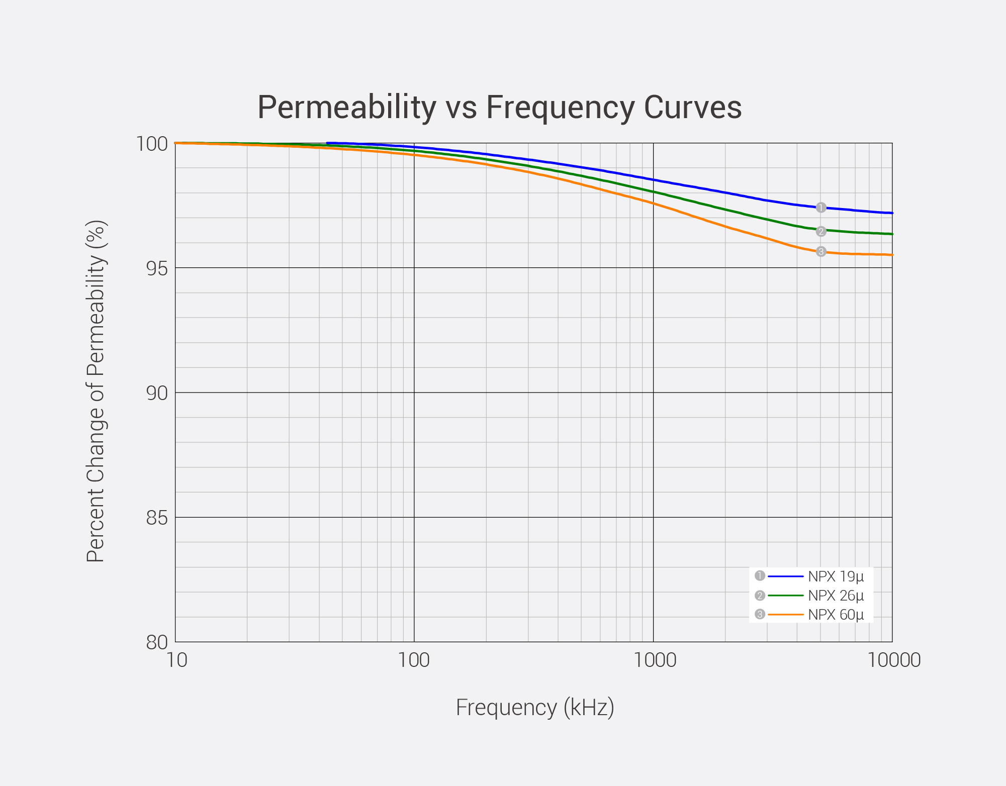 �ŵ�88(�й���)�ٷ���վ